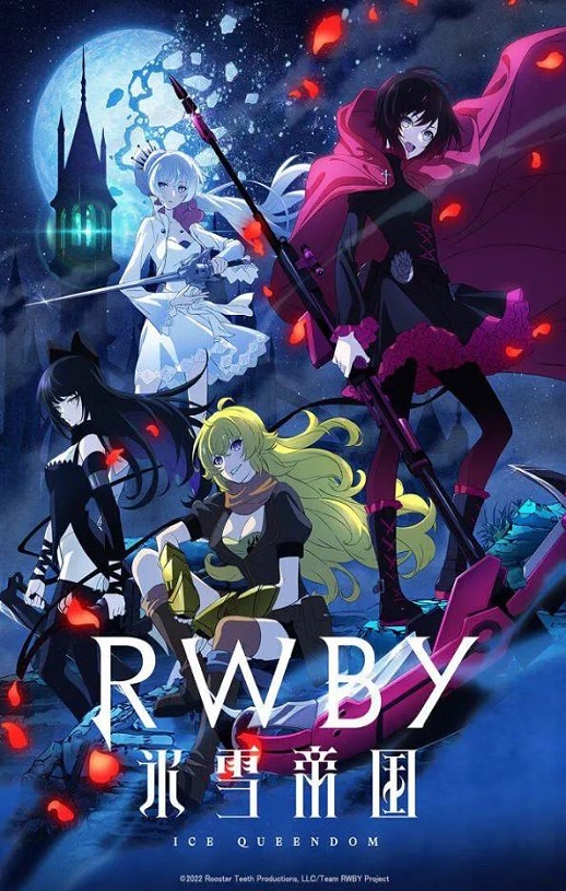 RWBY ��ѩ�۹�